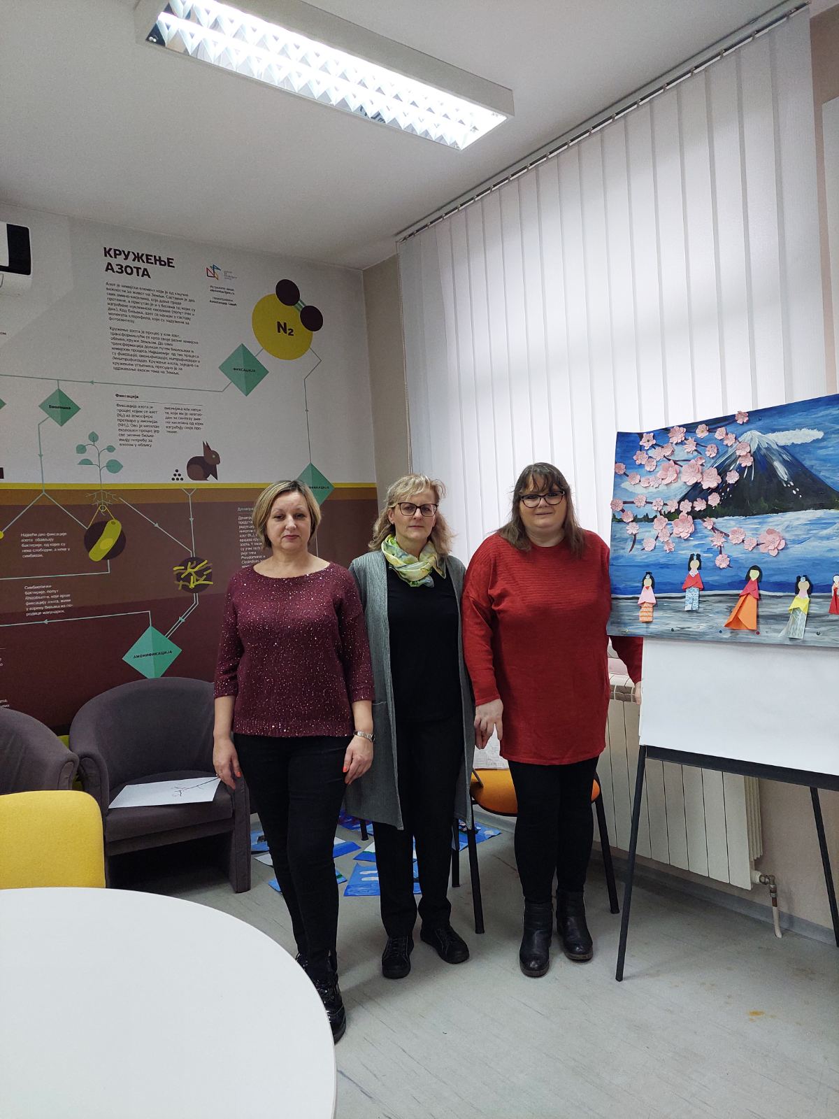 На крилима песме летимо у Турску - Зимске школице