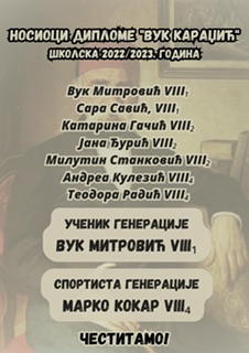 Носиоци дипломе "Вук Караџић" школске 2022/2023. године