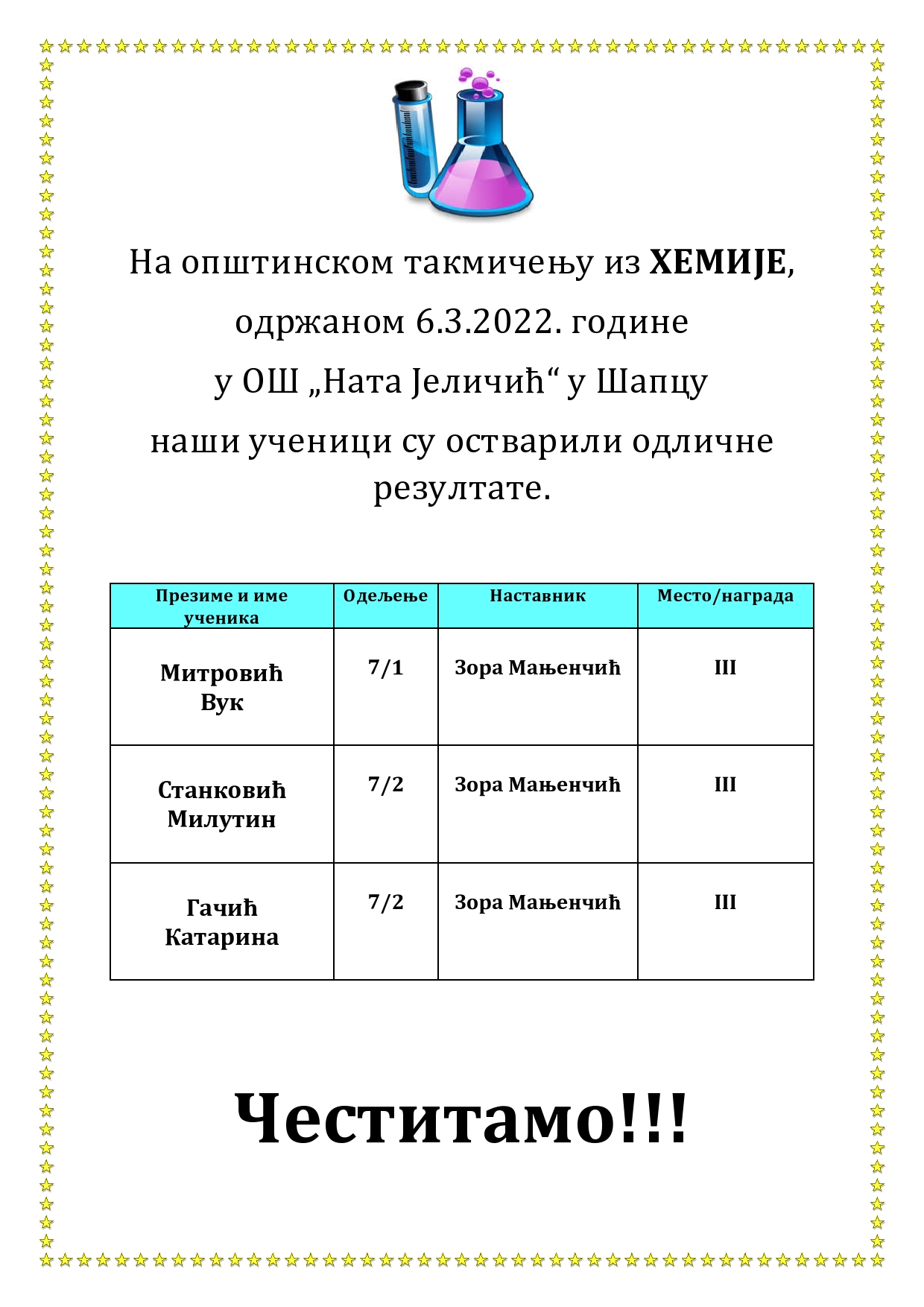 Резултати општинског такмичења из хемије