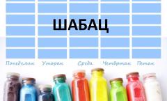 Распоред часова Шабац